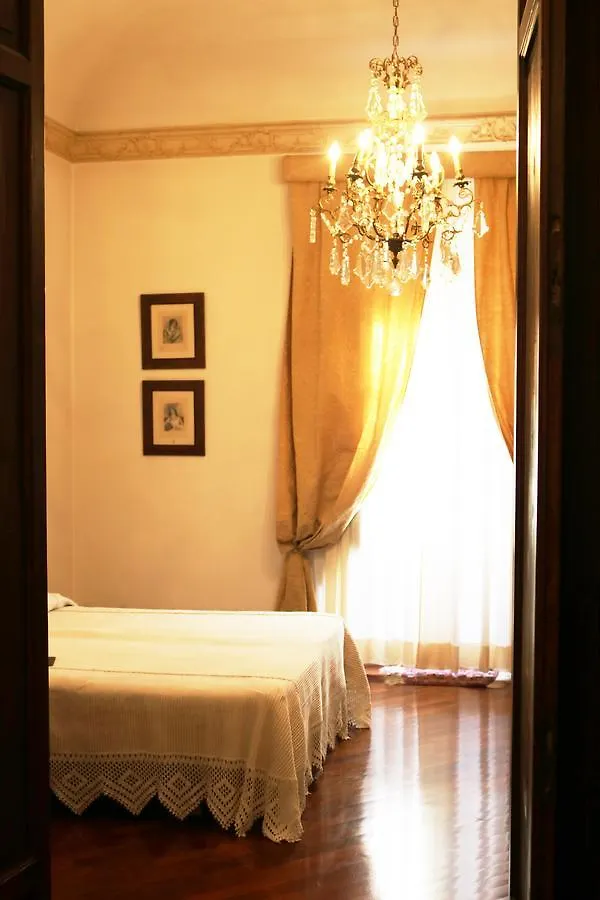 Rizzuto B&B 팔레르모