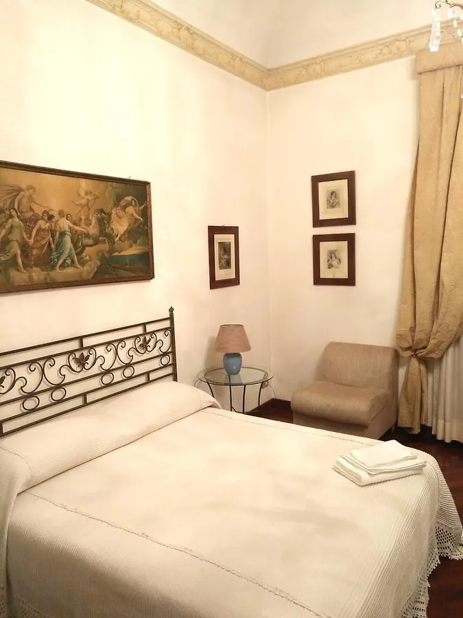Rizzuto B&B 팔레르모 이탈리아