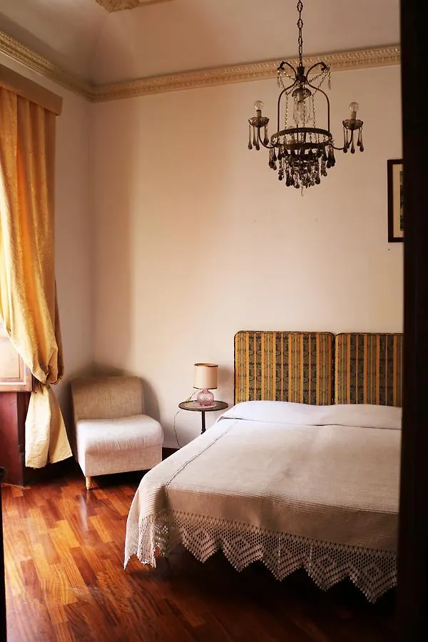 Rizzuto B&B 팔레르모
